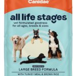 Canidae All Life Stages Large Breed Formula Turkey Meal & Brown Rice Dry Dog Food