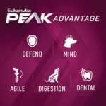 Eukanuba Premium Performance 26/16 Exercise Dry Dog Food, photo 8