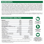 NutriSource Turkey & Rice Recipe Dry Dog Food, photo 8