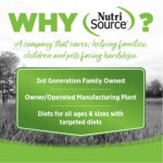 NutriSource Grain-Free Weight Management Dry Dog Food, photo 4